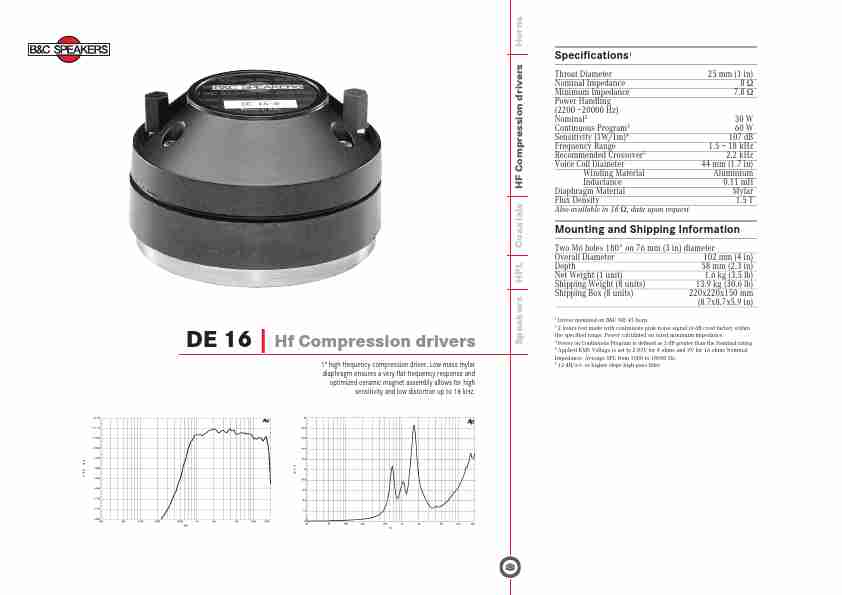 B&C; Speakers Speaker System DE 16-page_pdf